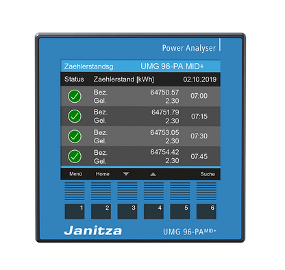 UMG 96-PA-MID+ | Universeller Energiezähler mit Kommunikation