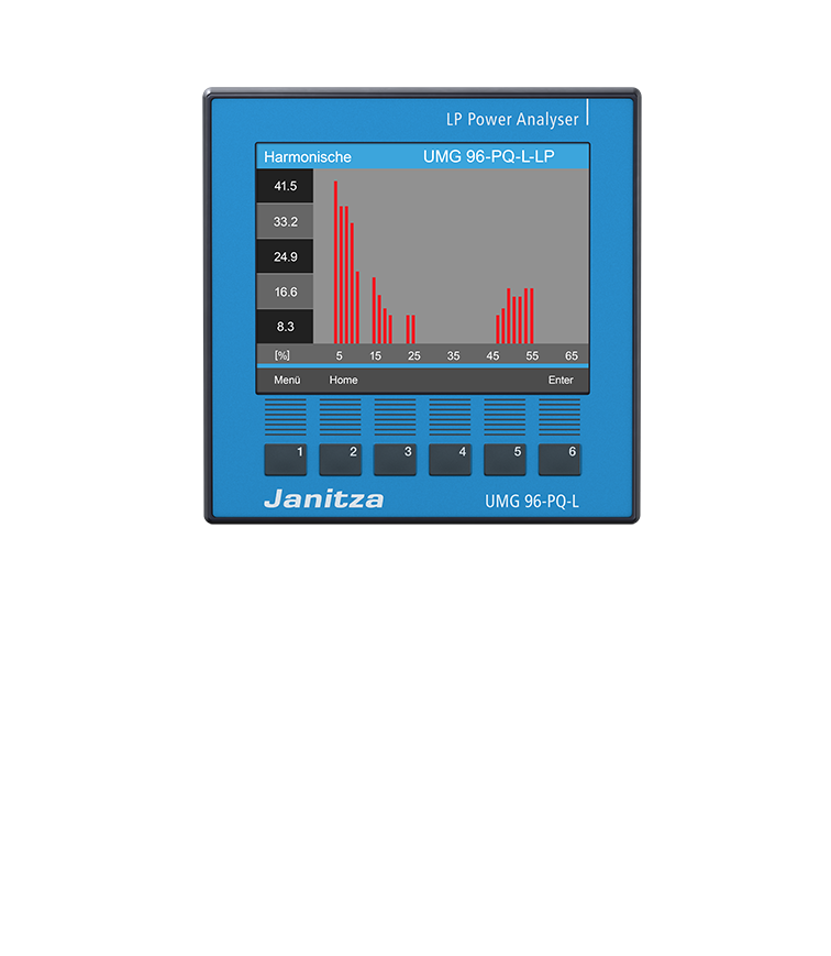 UMG 96-PQ-L Low Power, 90-277V | Leistungsanalysator