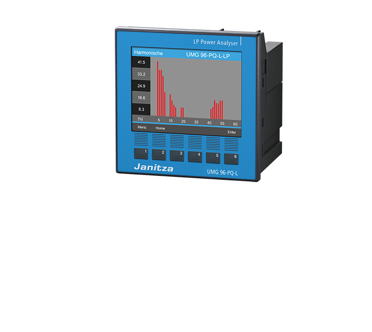 UMG 96-PQ-L Low Power, 90-277V | Leistungsanalysator