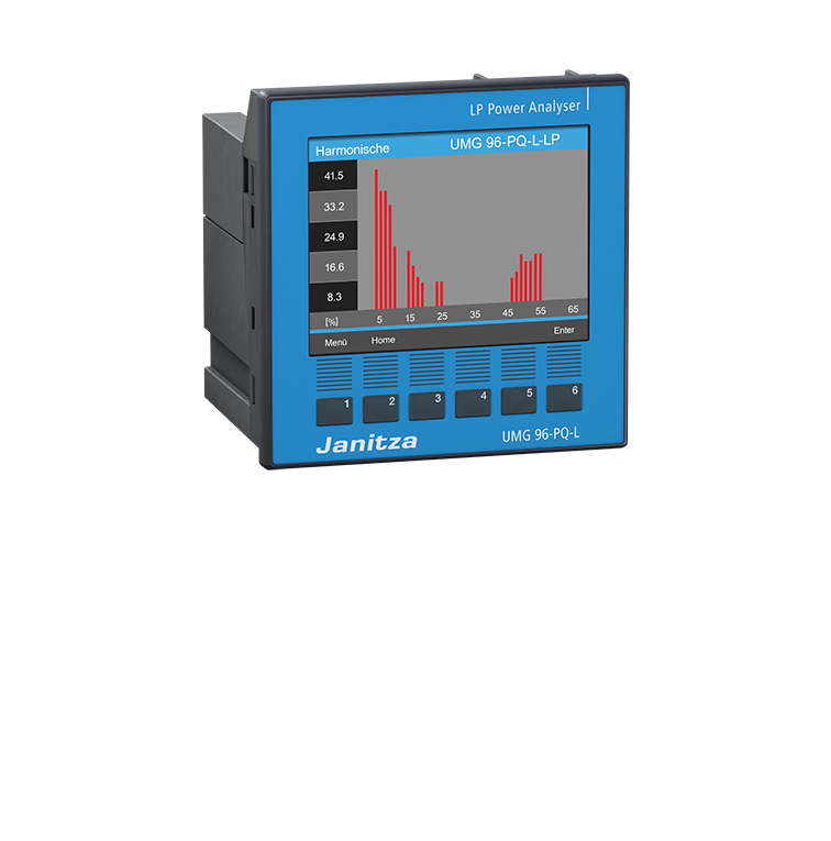 UMG 96-PQ-L Low Power, 90-277V | Leistungsanalysator