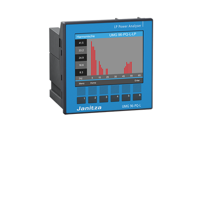 UMG 96-PQ-L Low Power, 90-277V | Leistungsanalysator